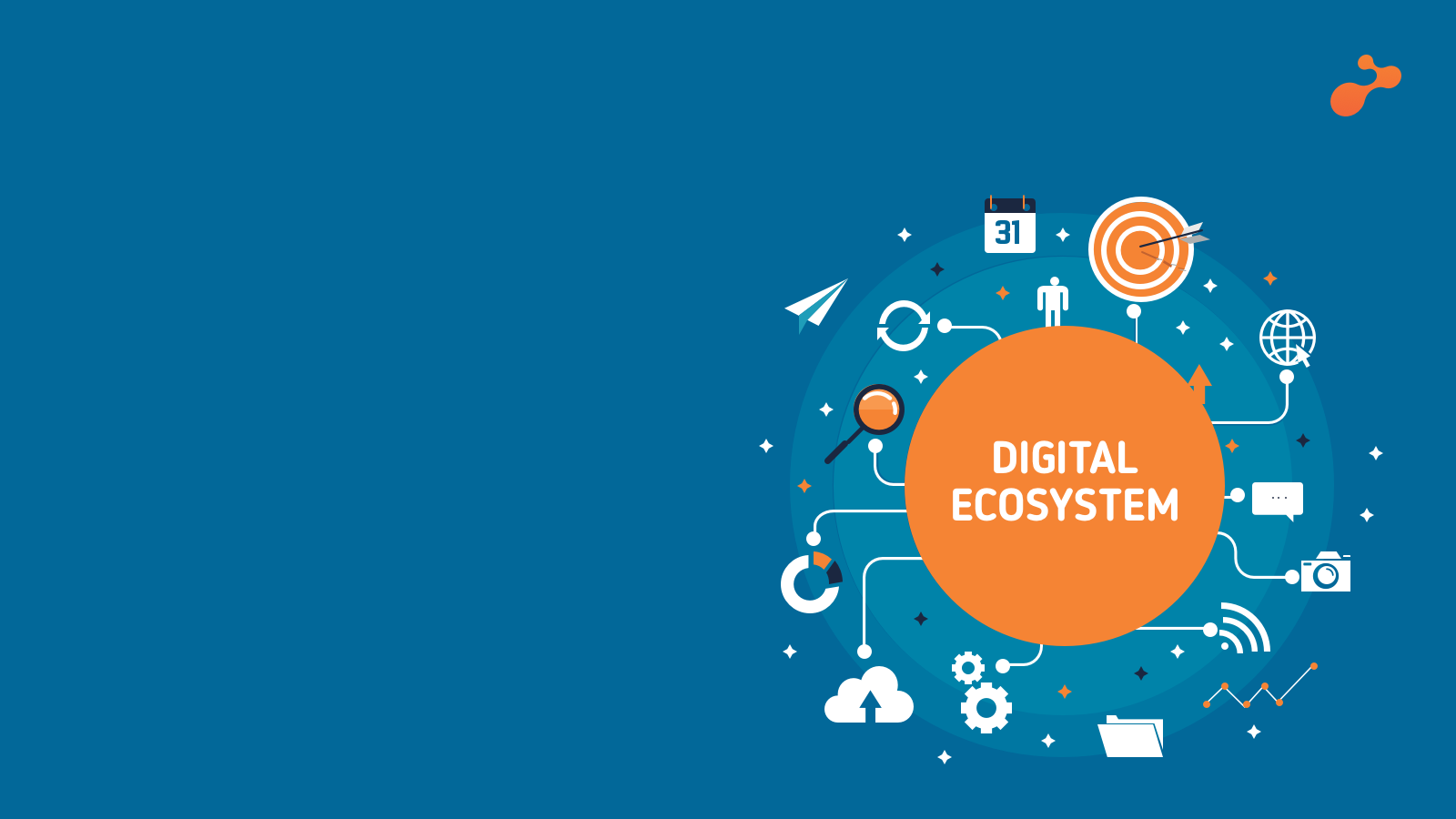 How To Build A Digital Ecosystem For A Brand? - Konnect Insights - A
